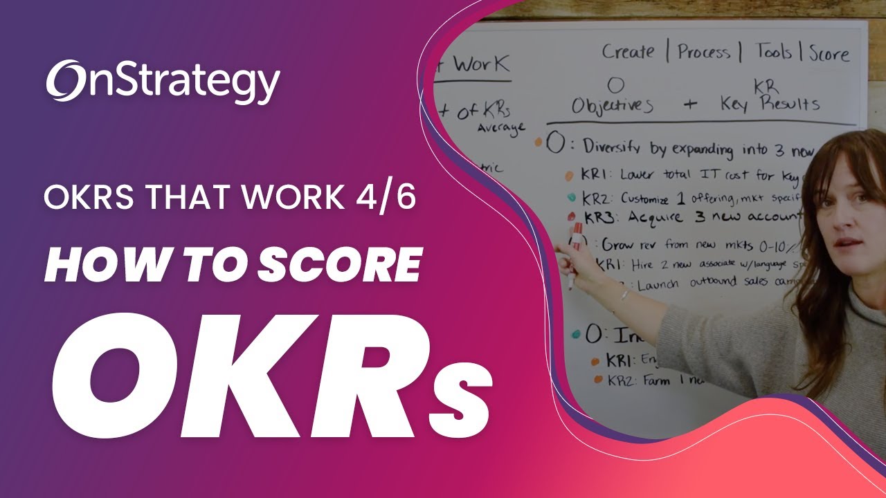 How-to Guide on OKR Scoring: OKRs That Work Part 4 of 6