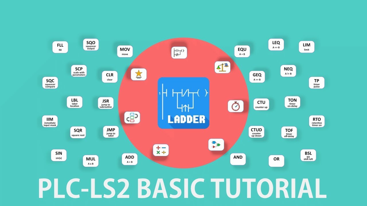 PLC Ladder Simulator 2 Basic Tutorial