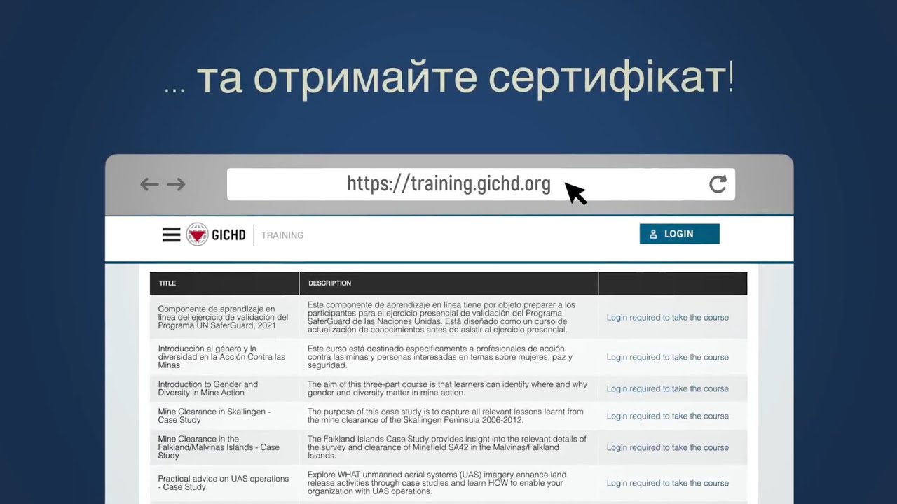 Вступ до основ ІРВНП