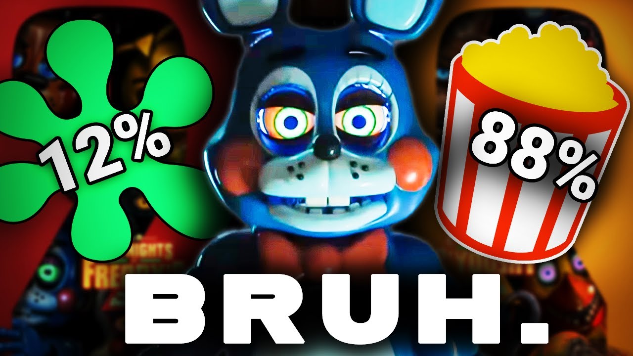 Жестоко честный обзор фильма FNAF 2