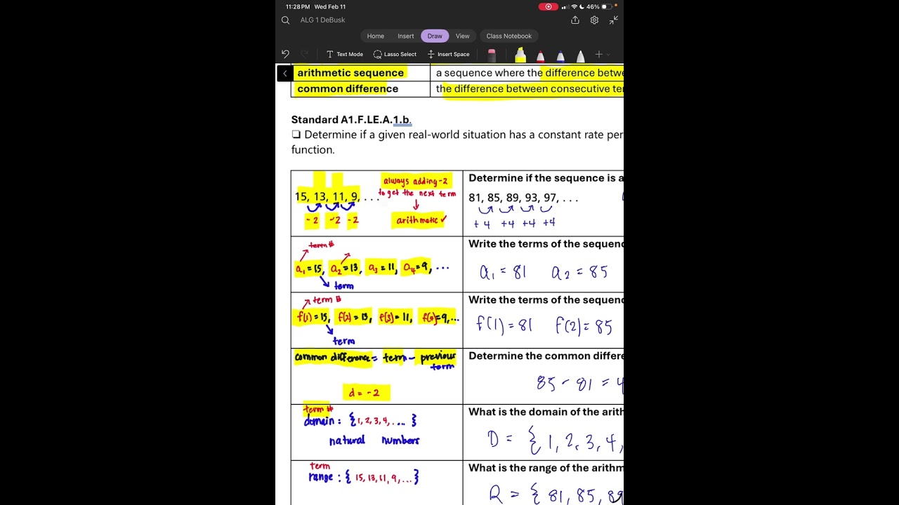 Connect arithmetic sequences to linear functions