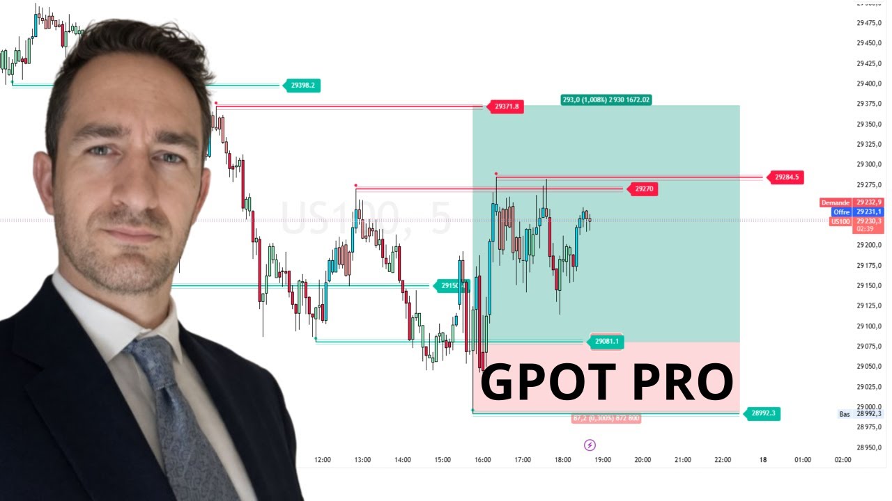 🔴 Trading Live et Pr&eacute;sentation de GPOTPro