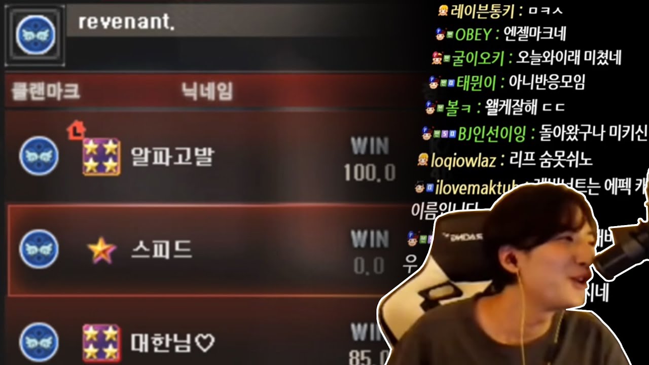 미키신 공식 복귀, 사황 부활