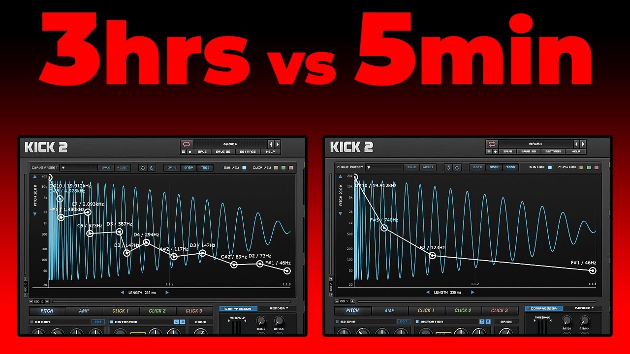 Stop Tweaking Kicks For Hours (There's A Formula)