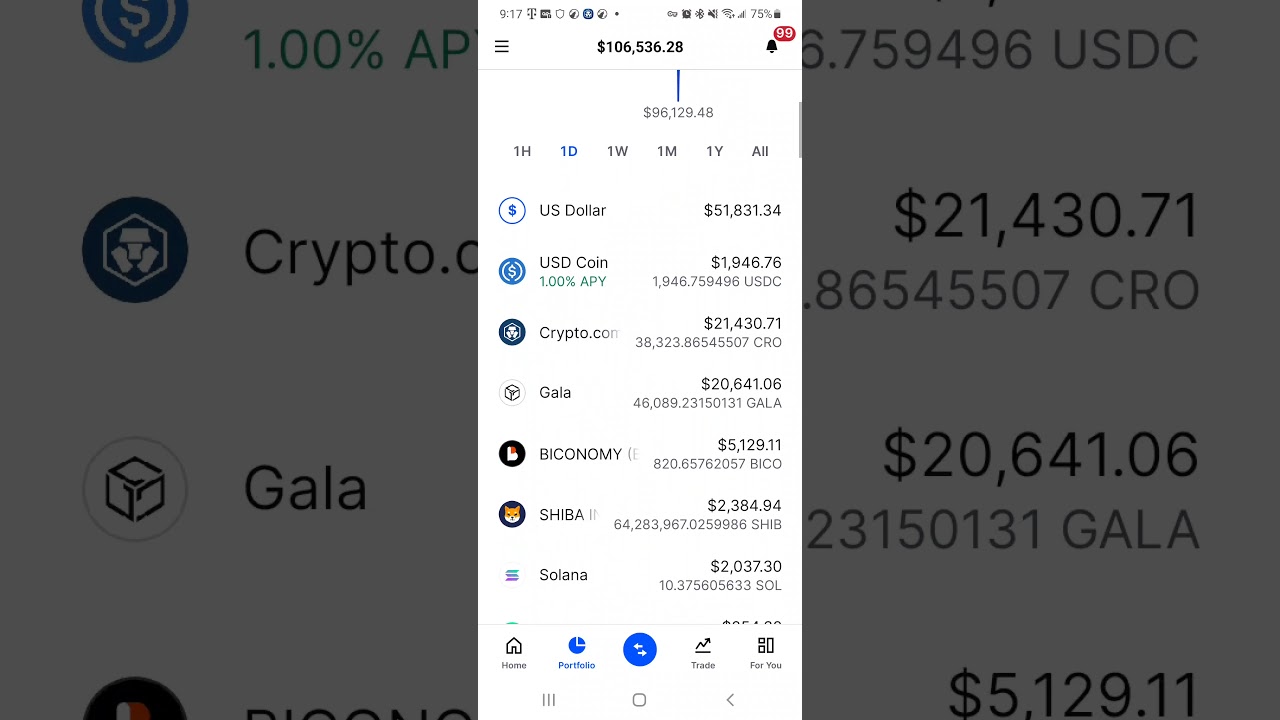 How and Where to Buy Biconomy Dip Coinbase