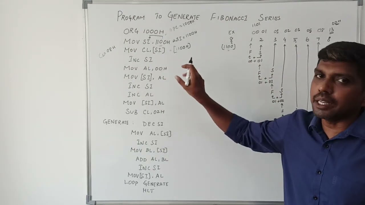 How to find Fibonacci Series in 8086 | Assembly Language Program | Learn Thought | S VIJAY MURUGAN