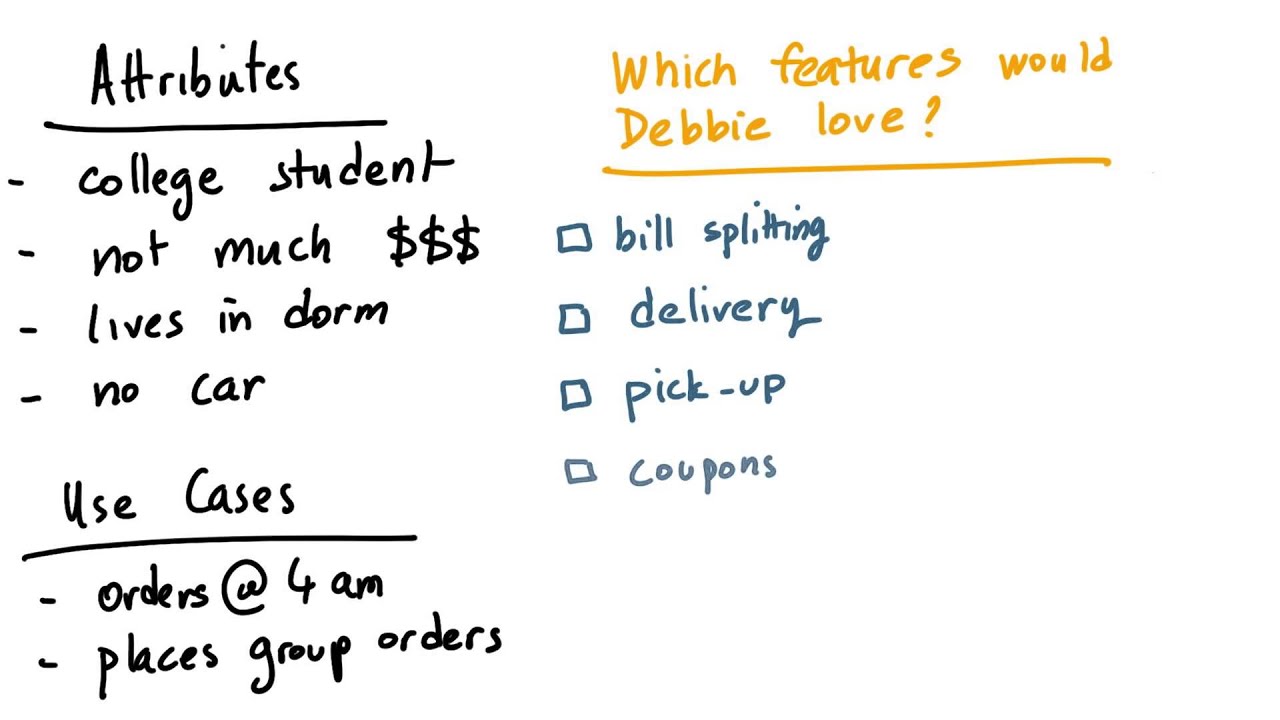 Choosing Features for Debbie - UX Design for Mobile Developers