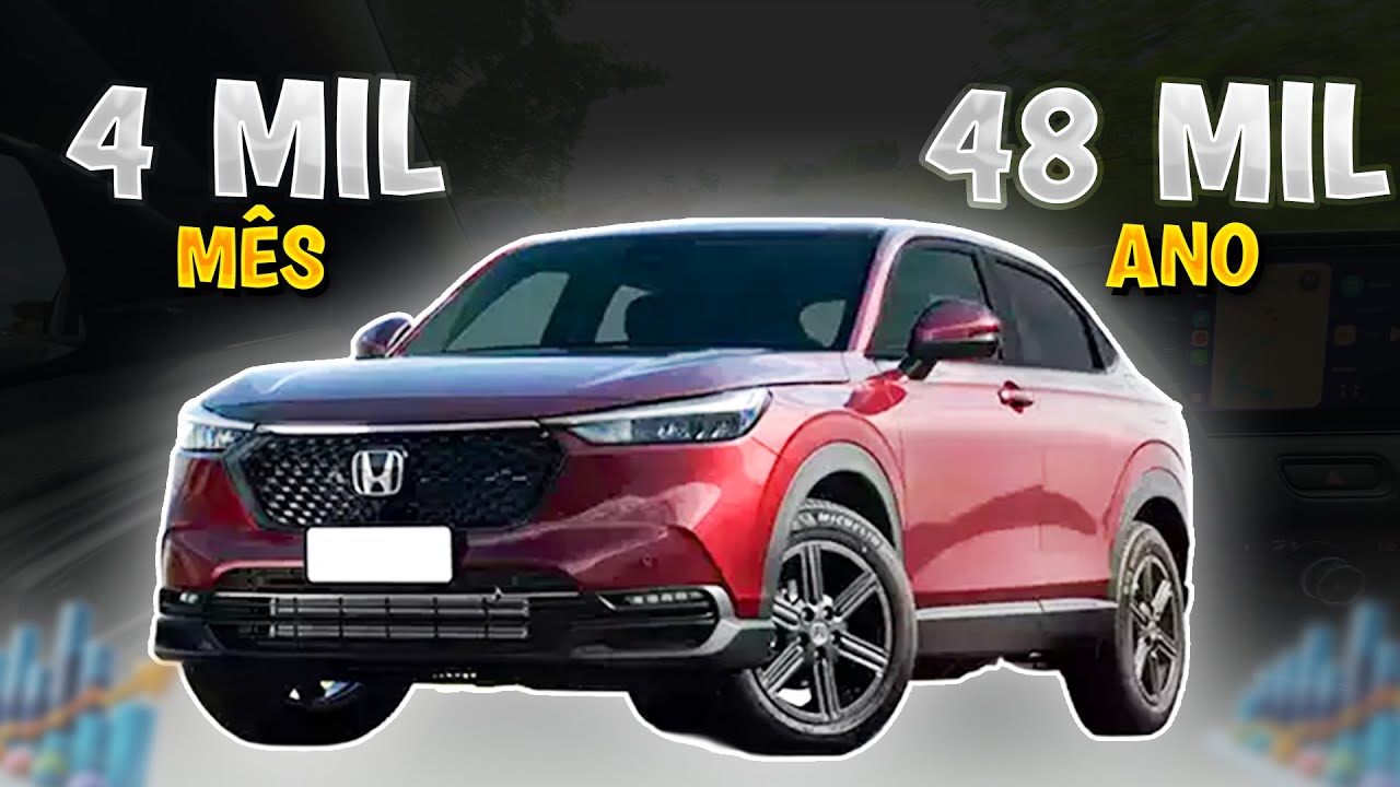 QUANTO CUSTA MANTER UM HRV POR MÊS? A conta REAL (sem filtro) 💰🚗