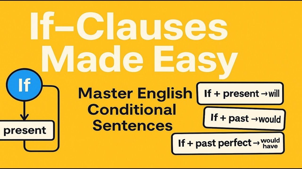 If-Clauses Made Easy: Master English Conditional Sentences