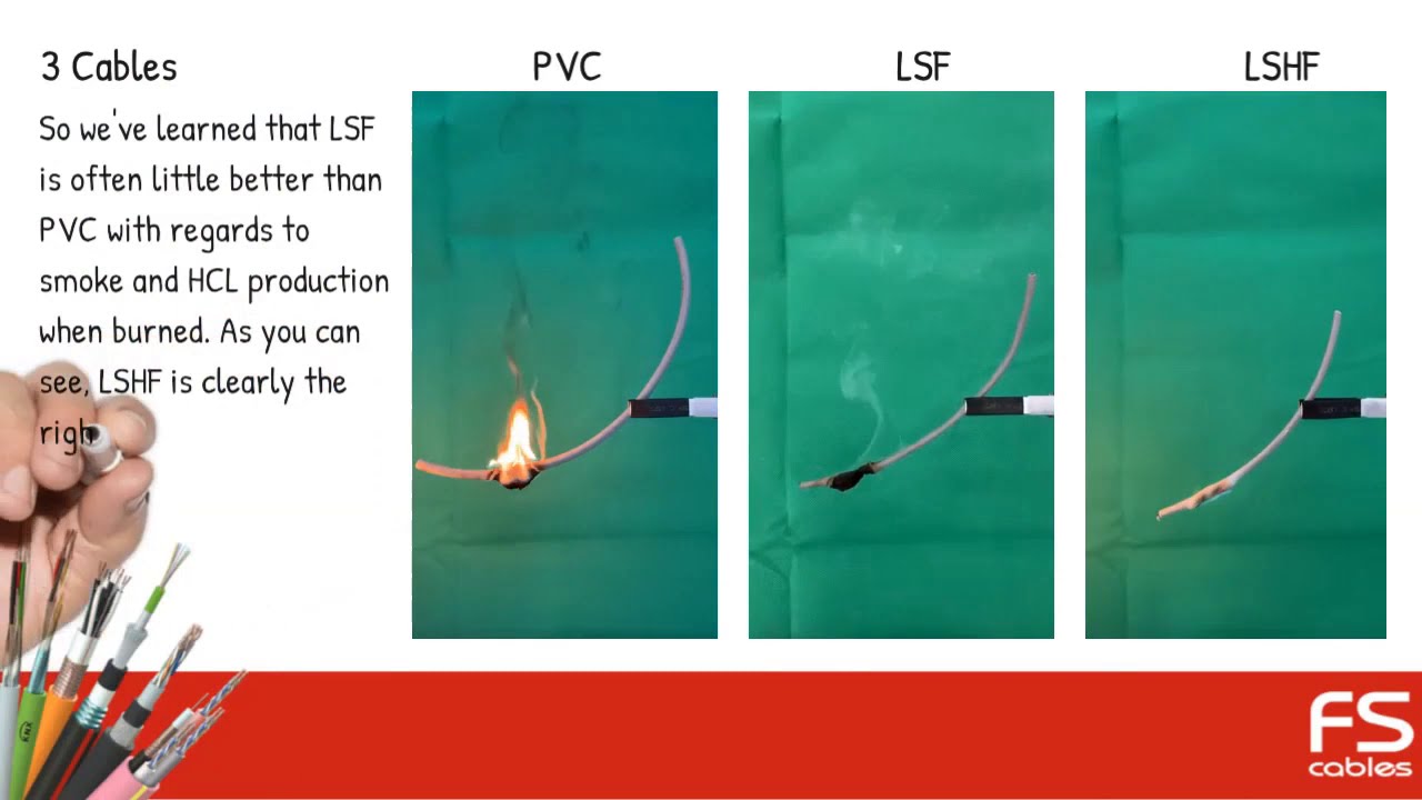 LSF vs LSHF (LSZH) Cable Burn Test Video - There is a Difference!