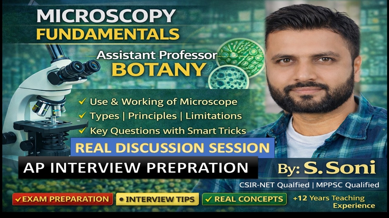Microscopy Fundamentals | Real Interview Discussion (AP Botany)
