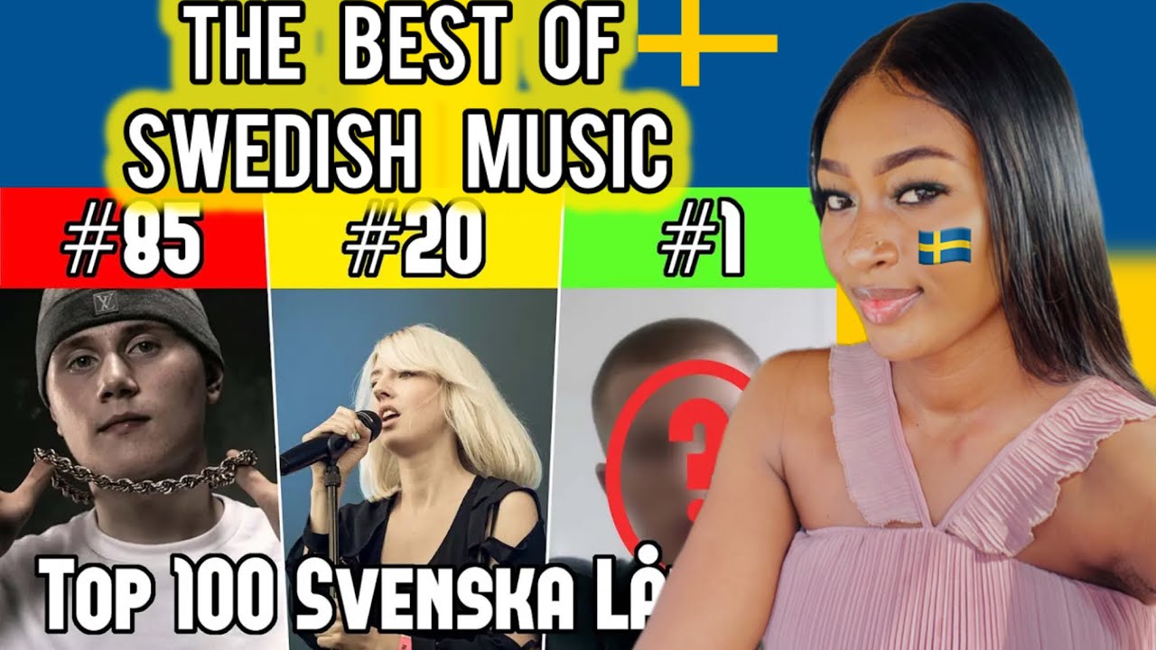 Top 100 Most streamed Swedish Songs On Spotify | American Reacts