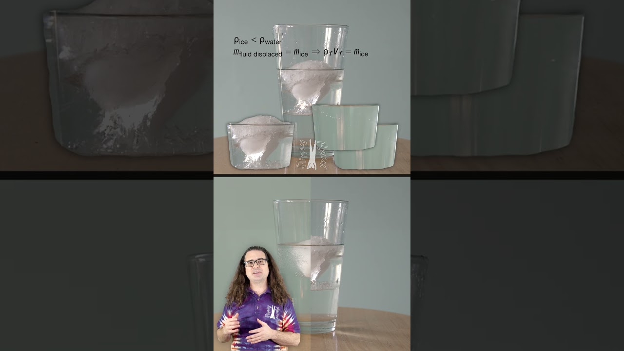 Does Melting Ice Change Water Level?