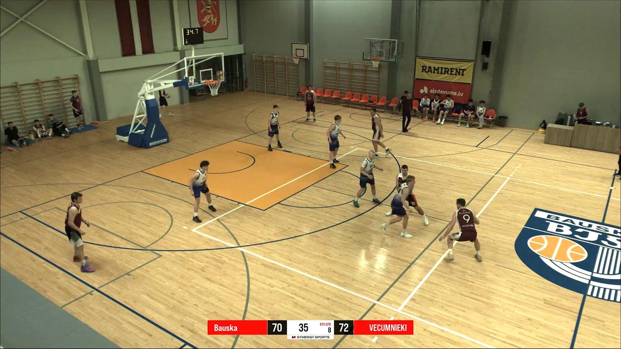 Bauskas novada čempionāts basketbola 2026