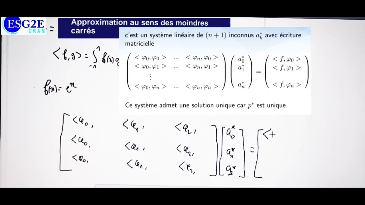 approximation au sens des moindres carrés (