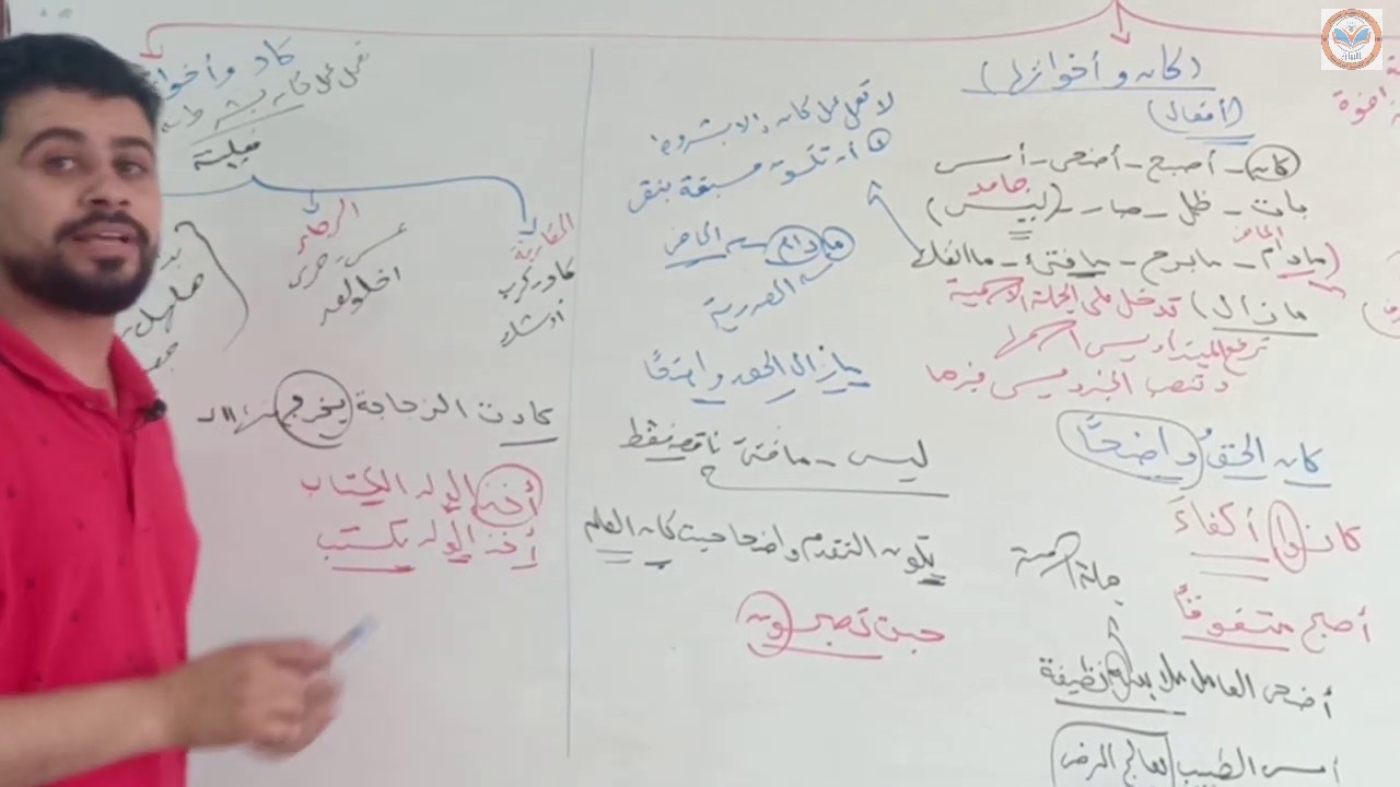 نواسخ الجملة الاسمية ( إن وأخواتها وكان وأخواتها  وكاد وأخواتها )