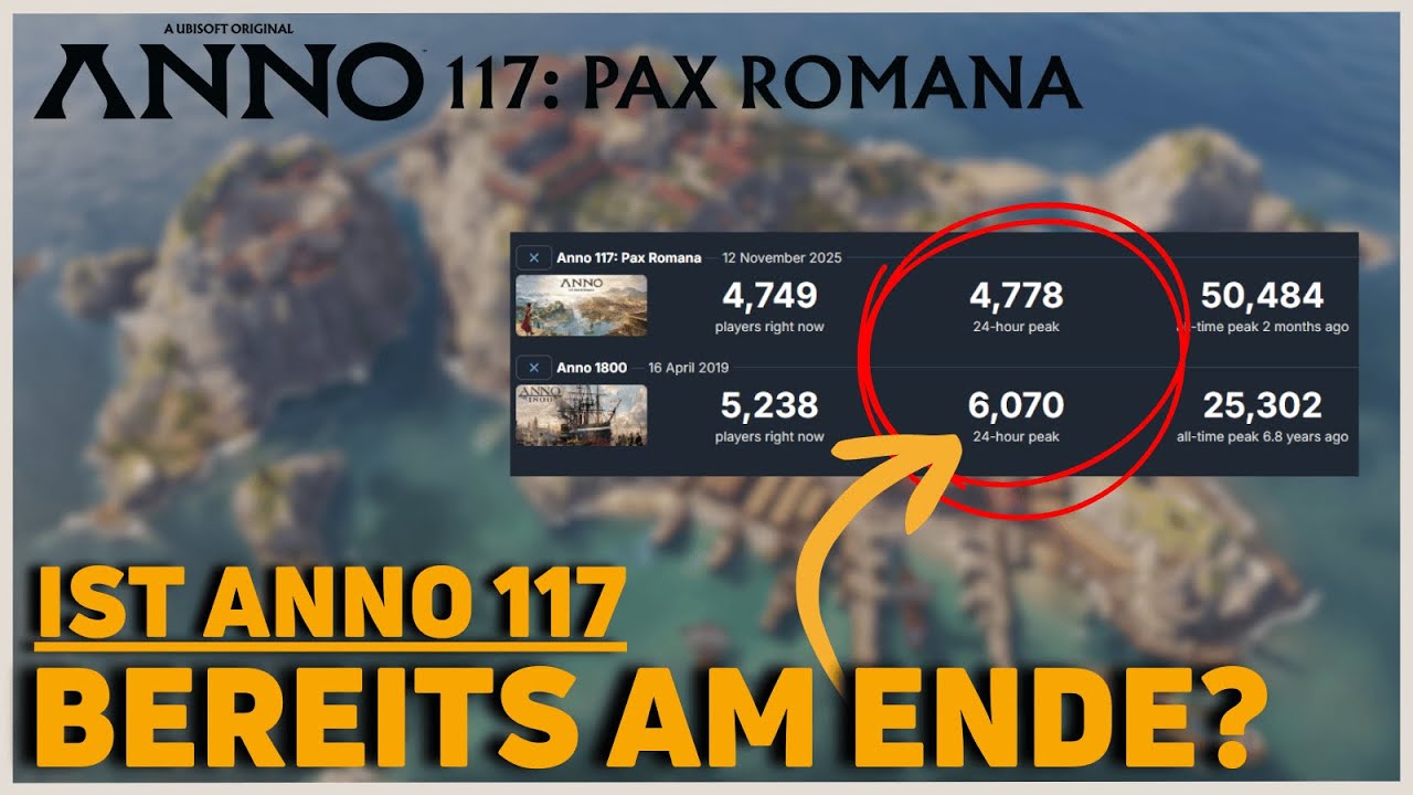 Ist Anno 117 bereits am Ende?
