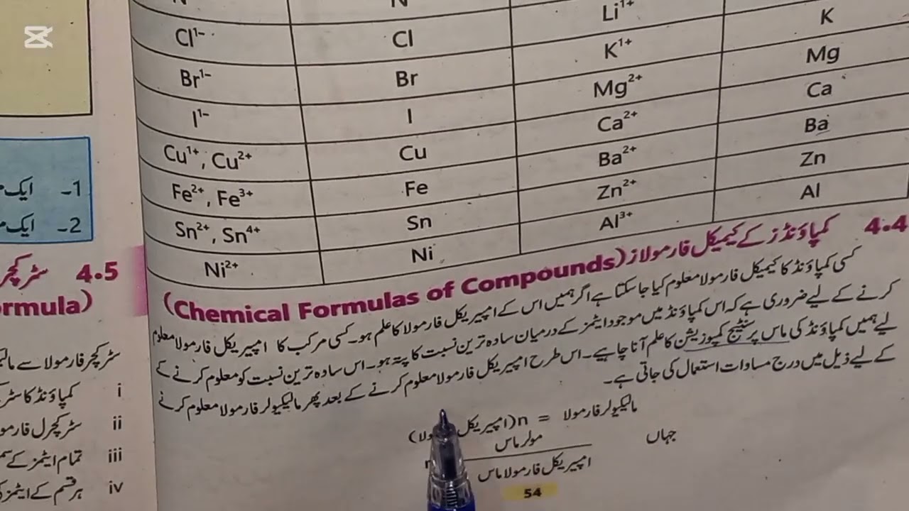 Class 9 Chemistry Chapter 4, Topic 4.4, Chemical Formulas Of Compounds 