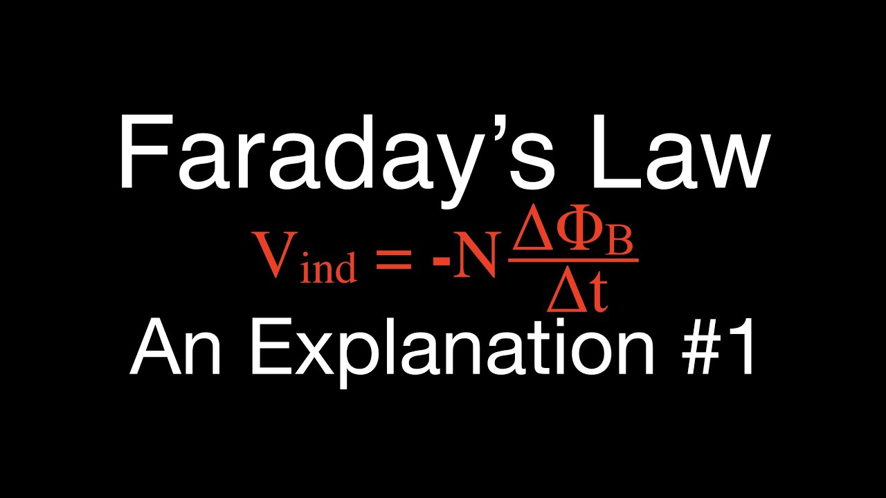 Electromagnetic Induction (3 of 15) Faraday's Law, An Explanation, No. 1