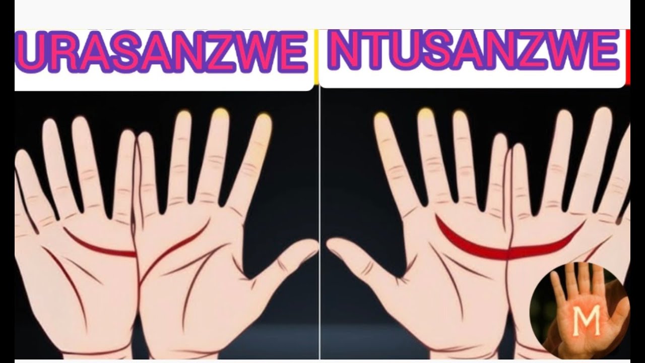 INGANDA 7 UCAMO KUGIRANGO UGERE KUMUGISHA WAWE🔥UKO UGOMBA KWITWARA🔥IKIMENYETSO CYUKWEZI MUKIGANZA 💕