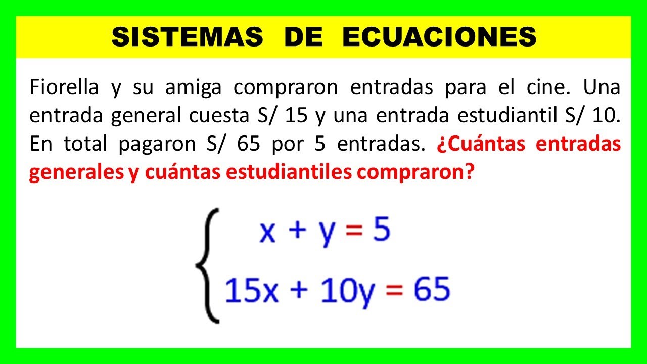 Sistemas de dos ecuaciones lineales con dos variables | Método de reducción