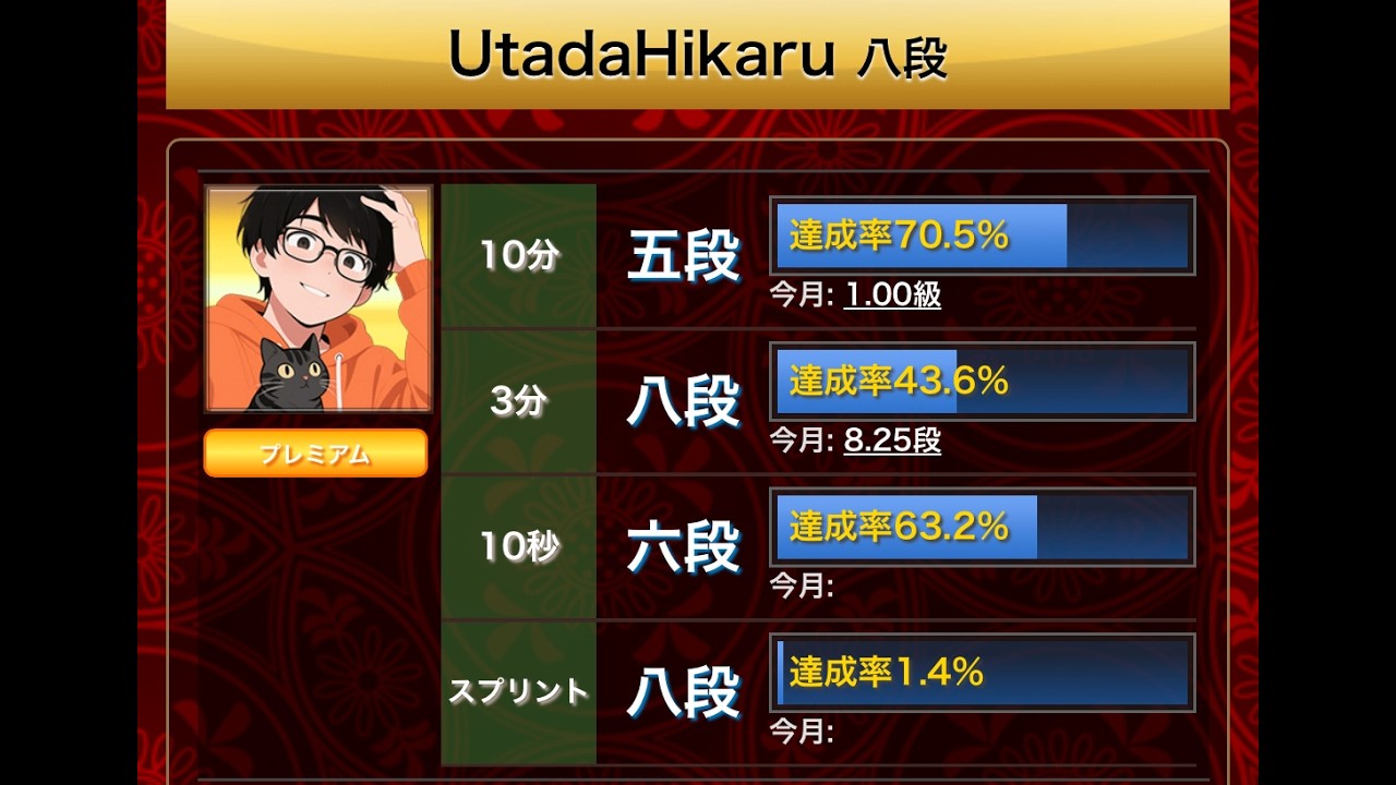 【将棋ウォーズ】朝日アマ名人が達成率50％到達まで終われません ＃3切れ