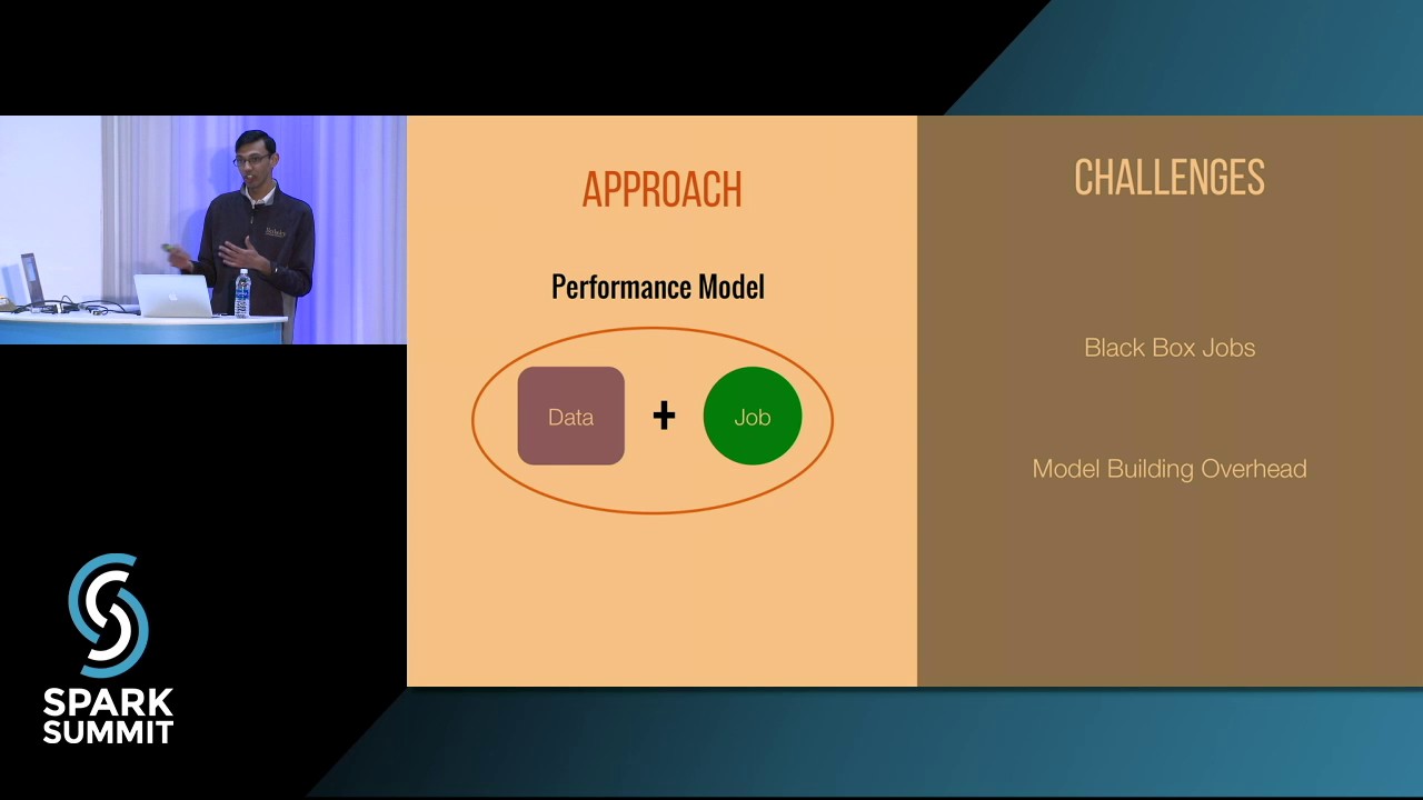 Ernest: Efficient Performance Prediction for Advanced Analytics: Shivaram Venkataraman