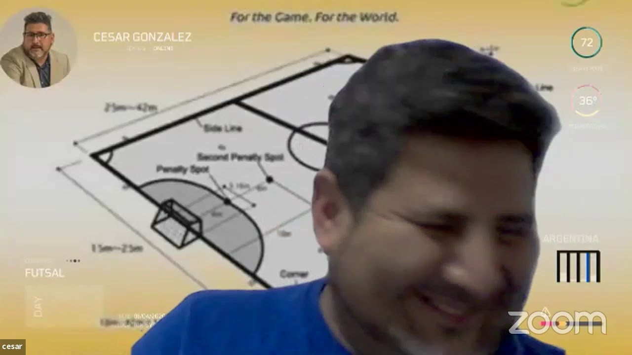 DISERTACION ARIEL AVEDUTTO - CONSTRUCCION DE UN MODELO DE JUEGO