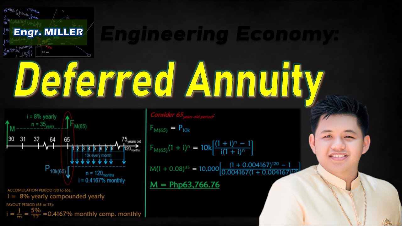 Annuity 3 - Deferred Annuity