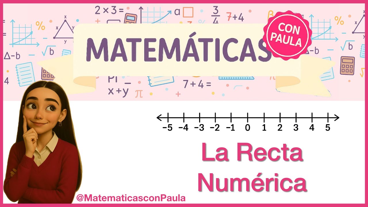La recta numérica. Definicion con ejemplos.