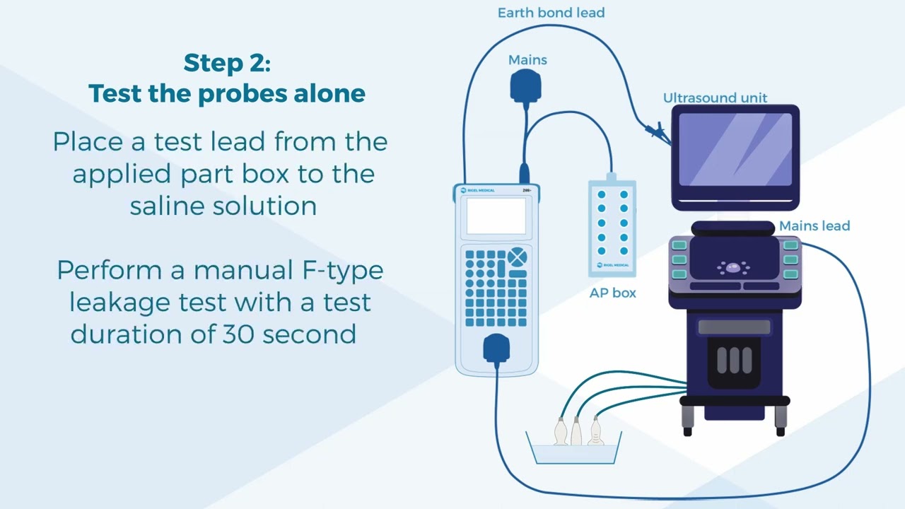 How can I perform a safety test on ultrasound probes?