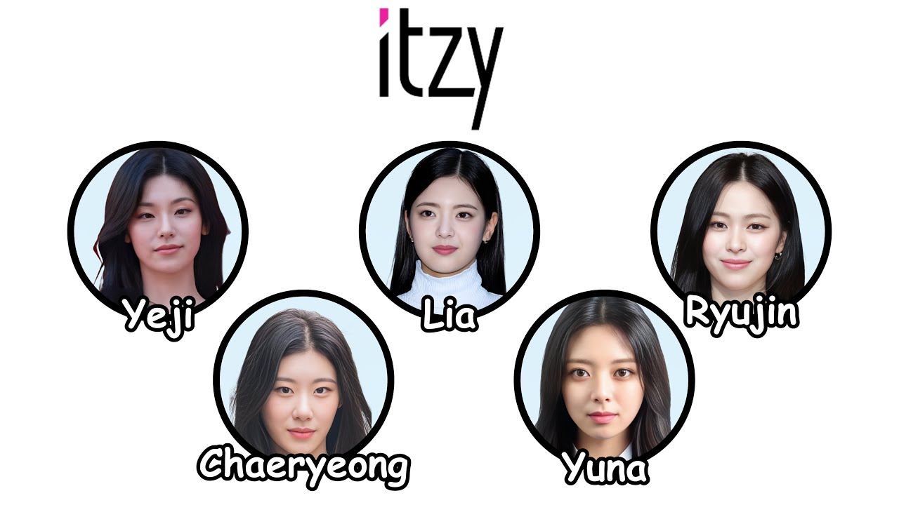 Every ITZY Member Explained in 6 Minutes