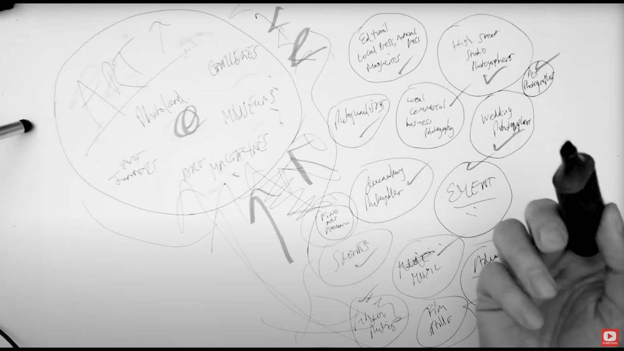Snobbery: Mapping The Photo Industries. RAW video, but published anyway.
