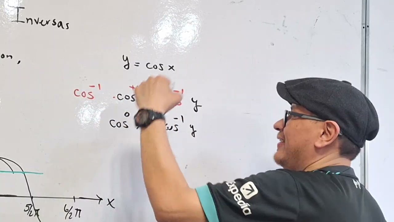 Calculo diferencial: funciones trigonometricas inversas| parte 2