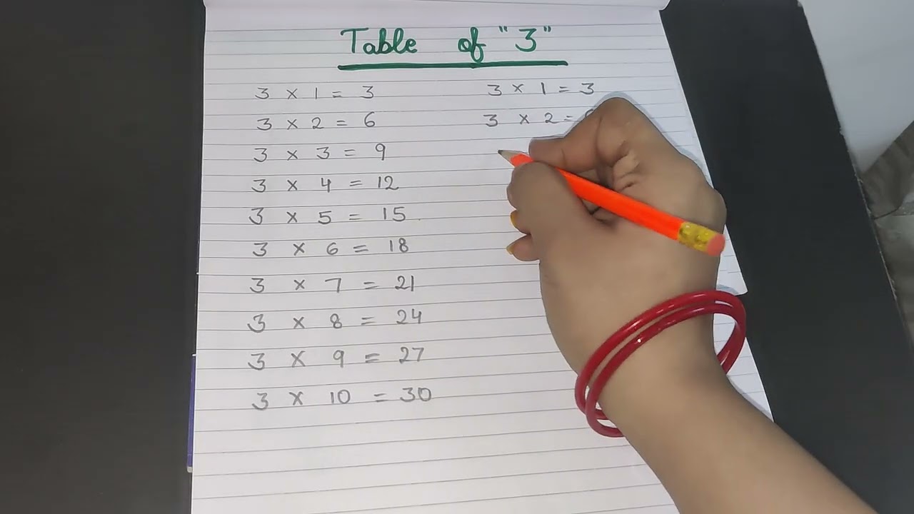 Table of 3 || write and learn table of 3 || #mathematics #table #youtubevedio 