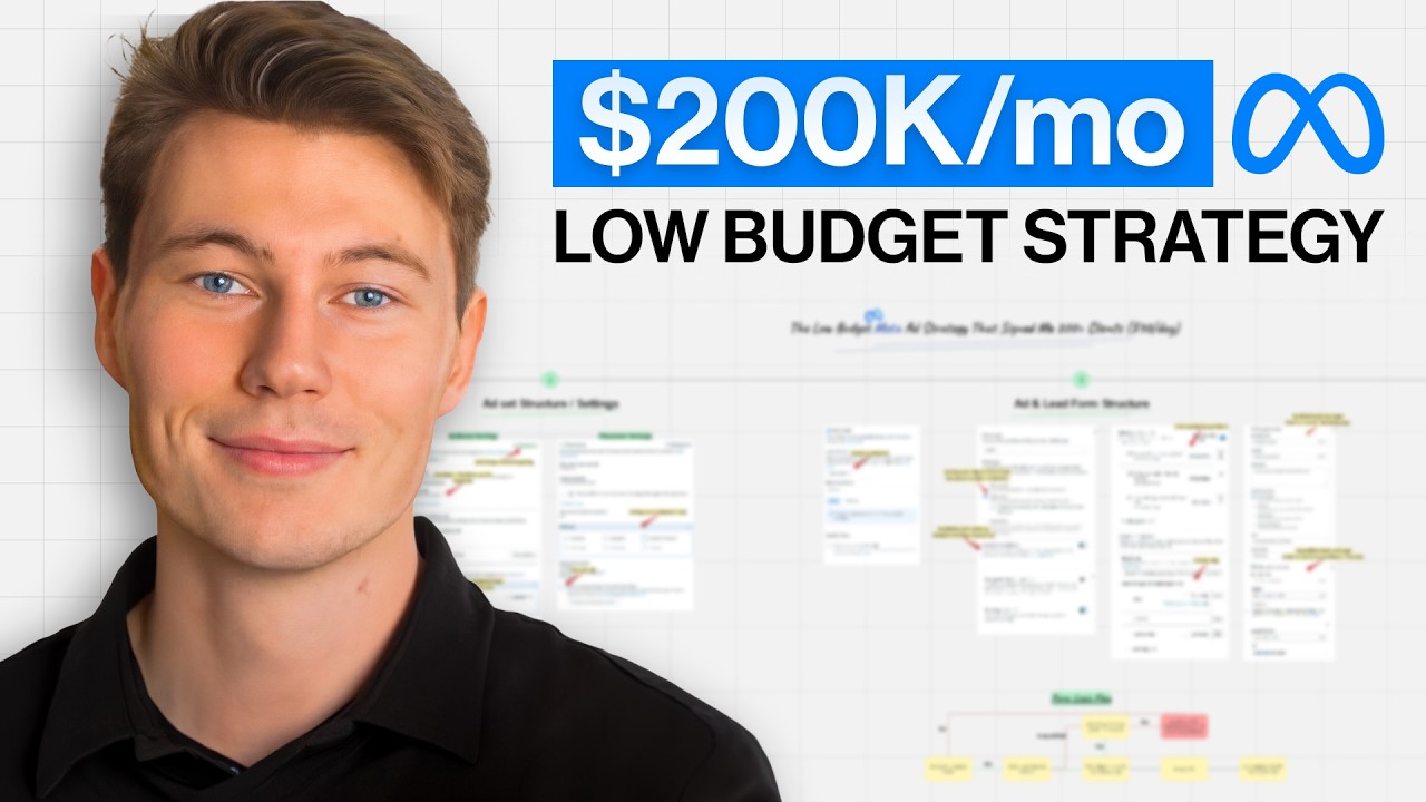 The Low Budget Meta Ad Strategy That Signed Me 200+ Clients ($30/day)