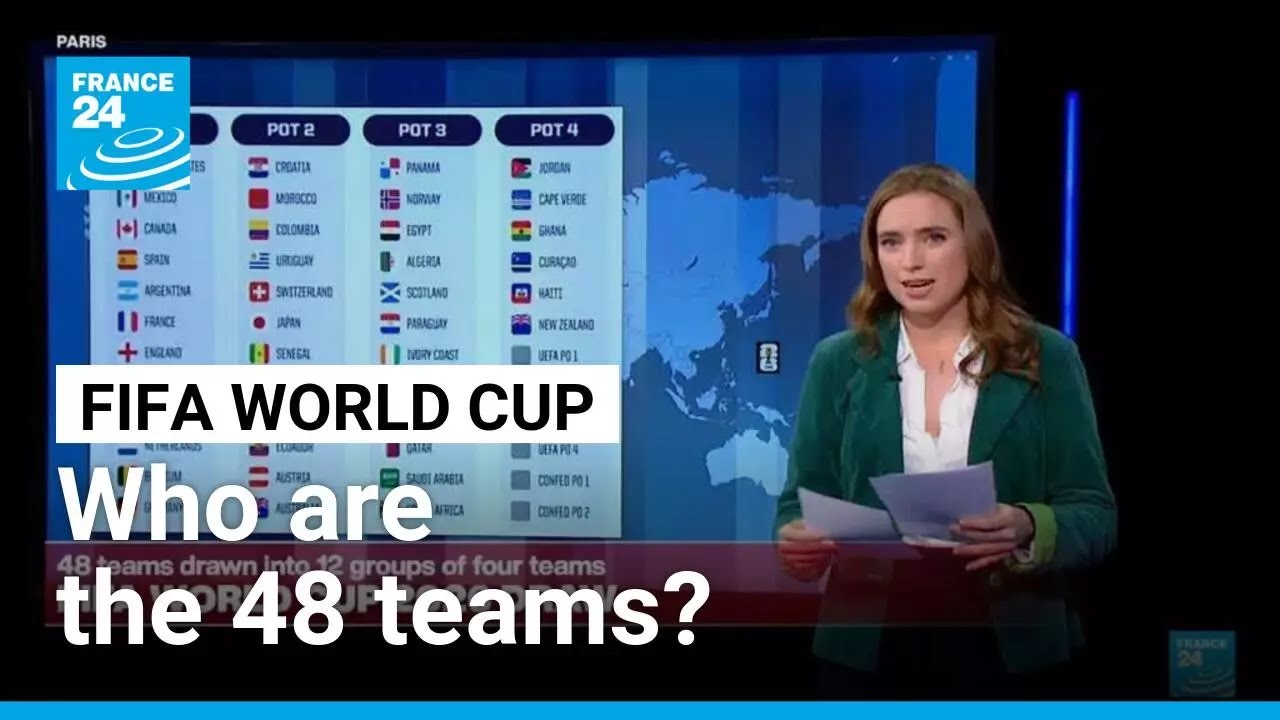 Who are the 48 teams in the 2026 FIFA World Cup draw? • FRANCE 24 English