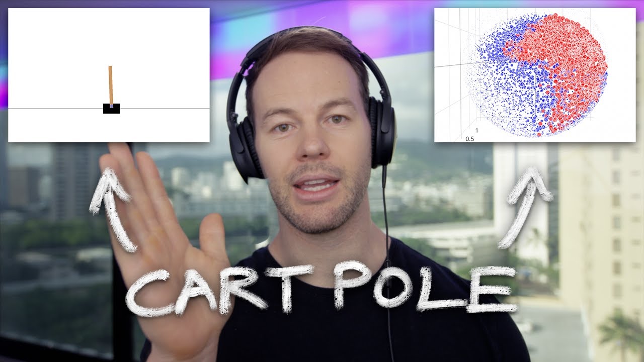 What Does an RL Parameter Space Look Like?