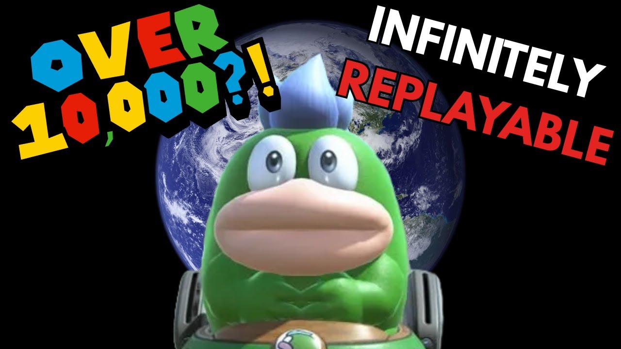 How Many Unique Grand Prix COULD be Made in Mario Kart World?