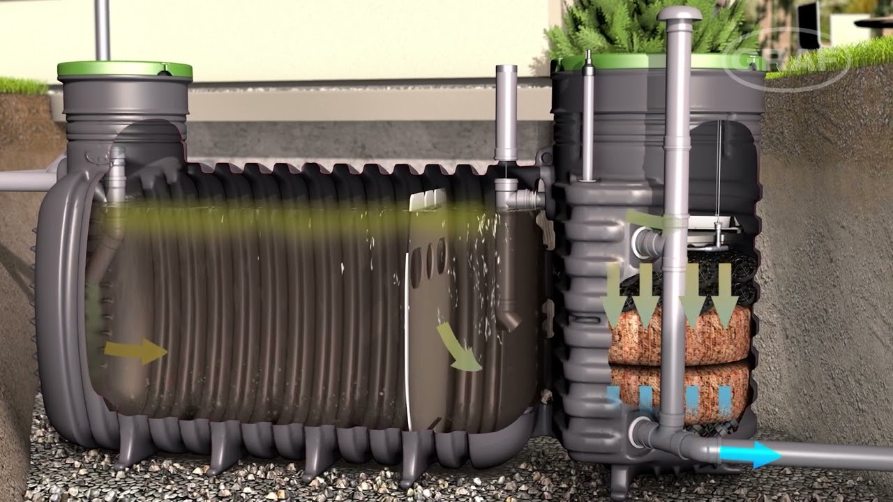 EasyCompact – Function and Benefits | GRAF
