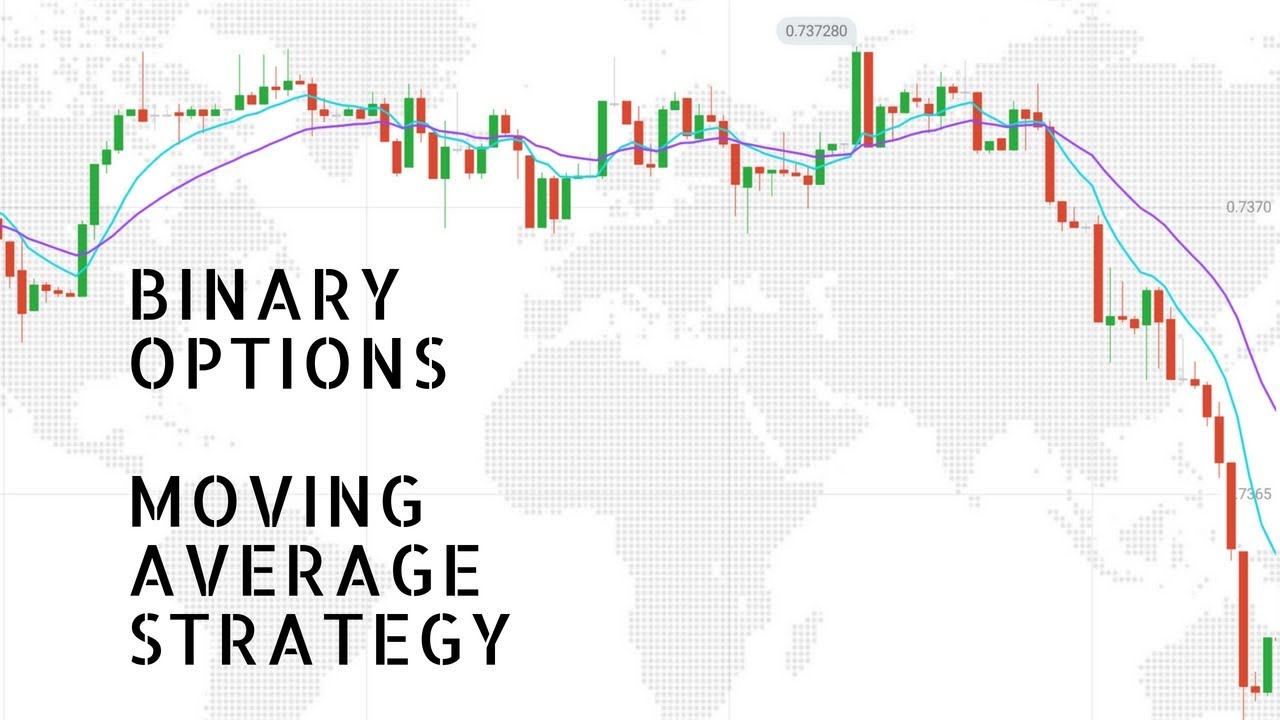 1 minute binary option strategy  | moving averages strategy