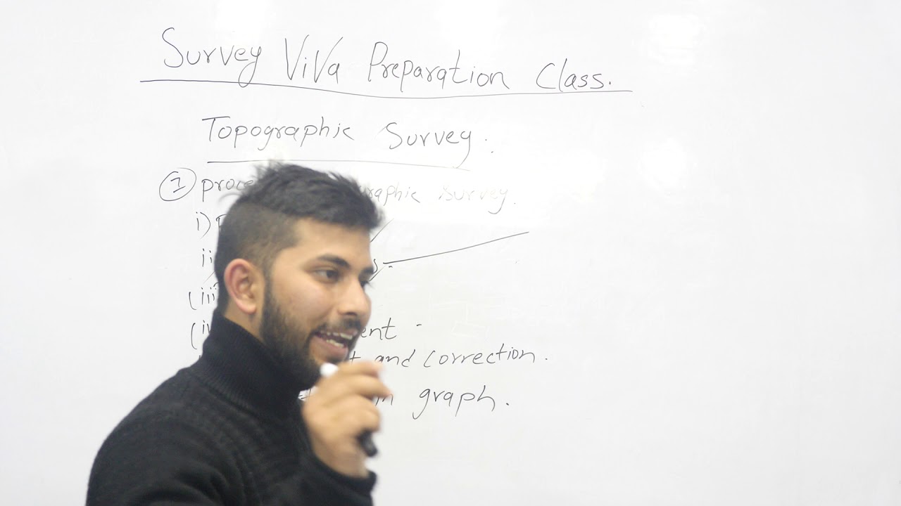 Survey Viva Preparation Class | BE Civil Engineering Class | By:Sandesh Chapagain