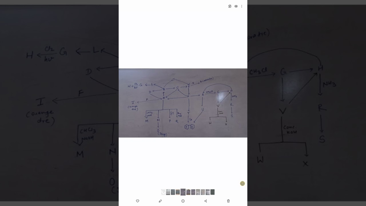 #chemistry