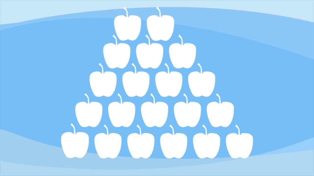 Healthy Carbohydrates vs Processed Carbohydrates
