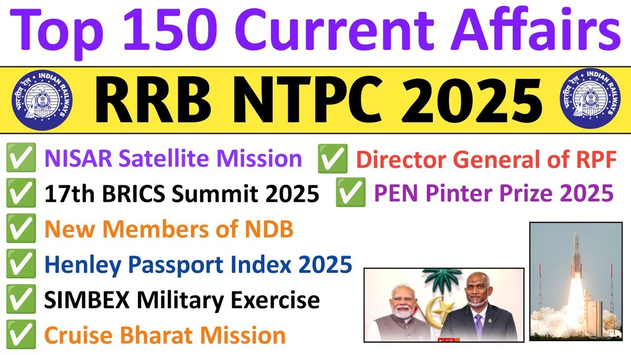 Top 150 Current Affairs For RRB NTPC 2025 | Current Affairs For Railway Exams | Current Affairs 2025