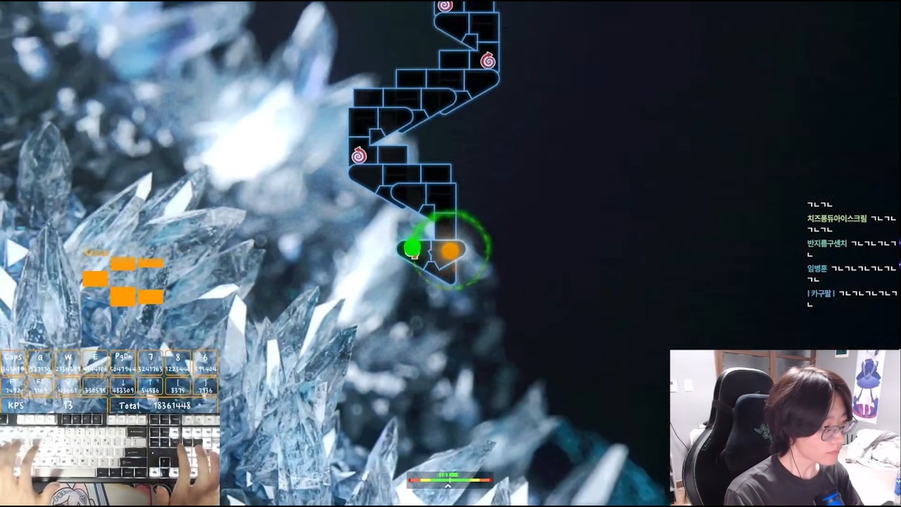 그리운 그 시절 얼불춤...