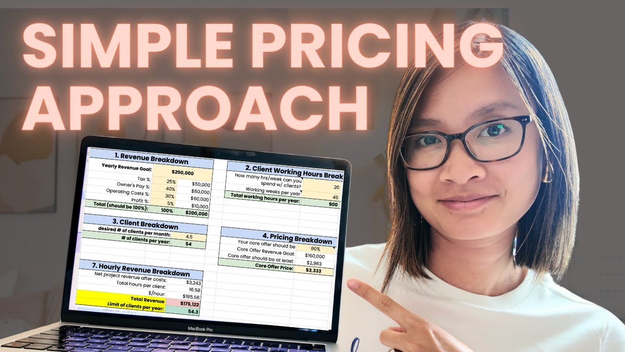 Personal brand photography: EASY pricing & packages