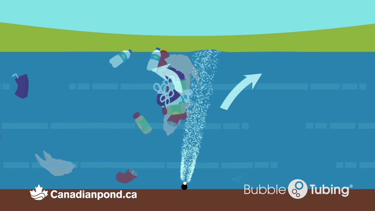 Bubble Barrier for Plastic and Debris Management in Flowing Rivers