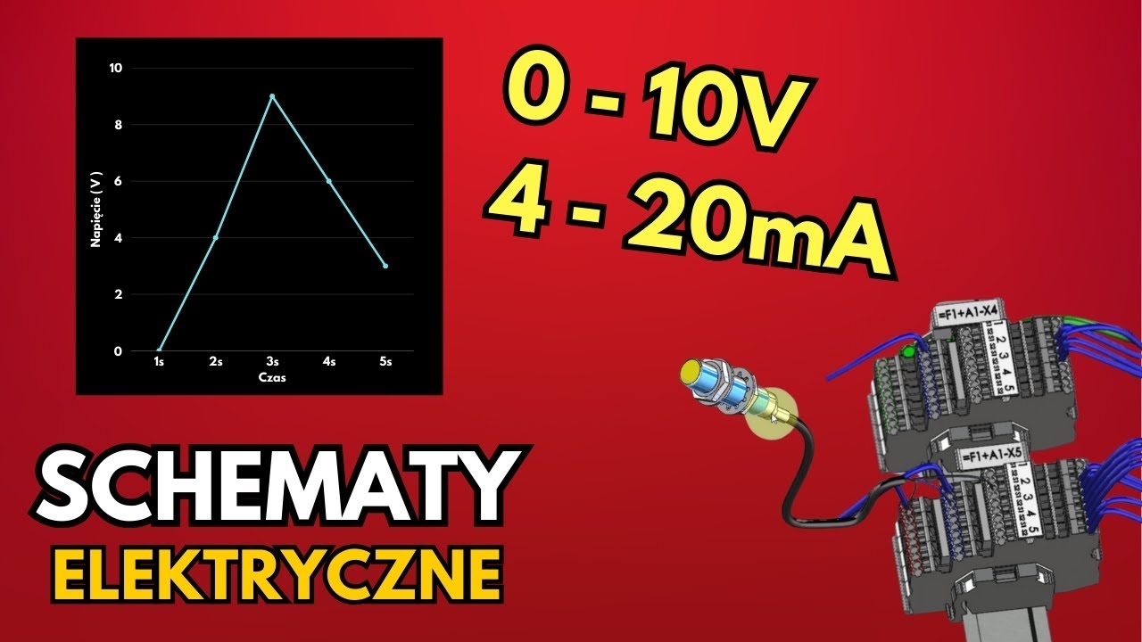 Sygnały analogowe 0-10V i 4-20mA - jak czytać schematy elektryczne?
