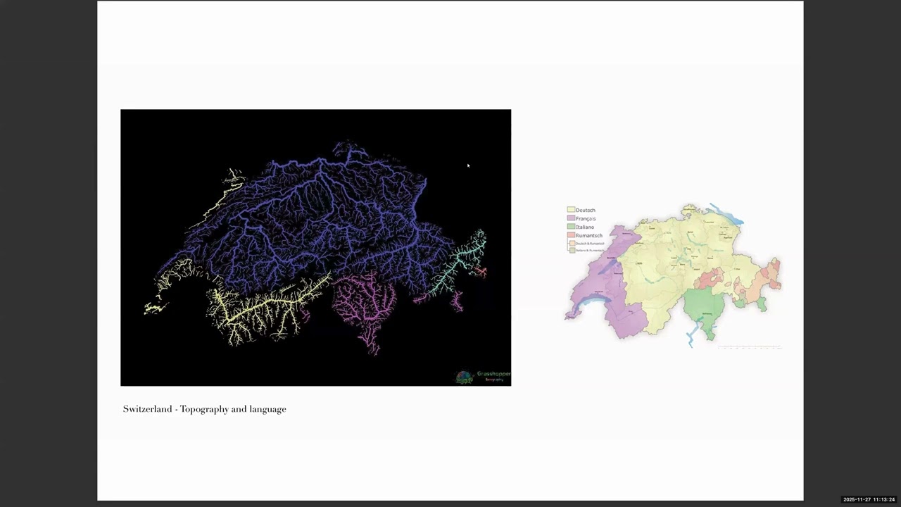 Landscape Systems